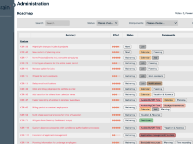 Feature Roadmap in CrewBrain