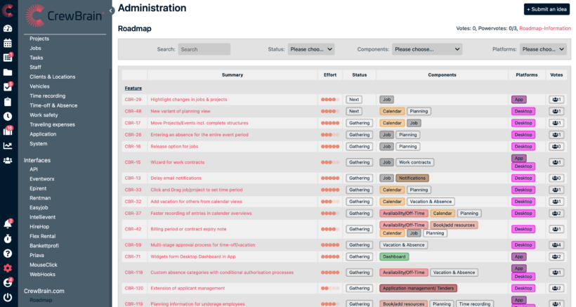 Feature Roadmap in CrewBrain